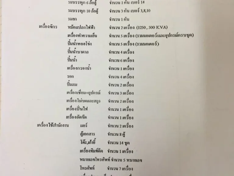 ขายกิจการโรงงานน้ำแข็ง หาดใหญ่ จสงขลา