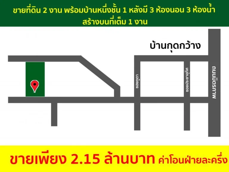 ขายที่ดิน 2 งาน พร้อมบ้านหนึ่งชั้น 1 หลัง มี 3 ห้องนอน 3 ห้องน้ำ บ้านกุดกว้าง ตำบลเมืองเก่า