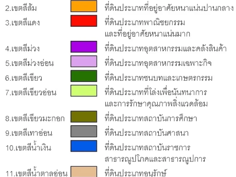 ขายโรงงานสำเร็จรูปพร้อมออฟฟิศหรู สร้างใหม่ พื้นที่สีม่วง ขอใบ รง4 ได้