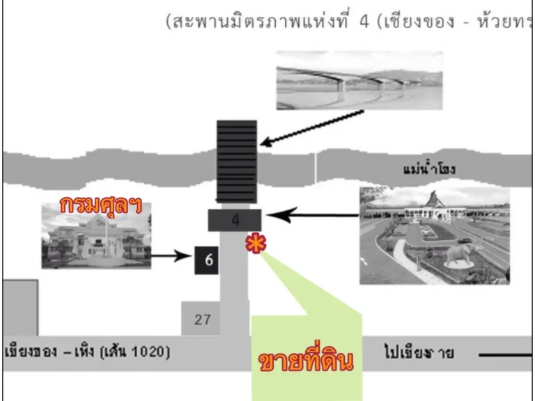 ขายที่ดิน 20 ไร่ 46 ตรว มีโฉนด ใกล้ด่านพรมแดนเชียงของสะพานมิตรภาพเชียงของ-ห้วยทราย