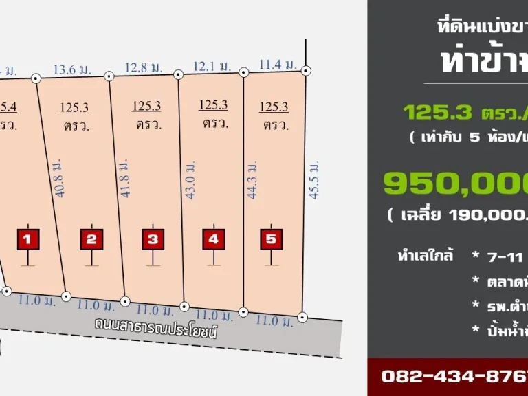 ที่ดินแบ่งขาย ท่าข้าม หาดใหญ่ ใกล้เซเว่นแยกนาหลา