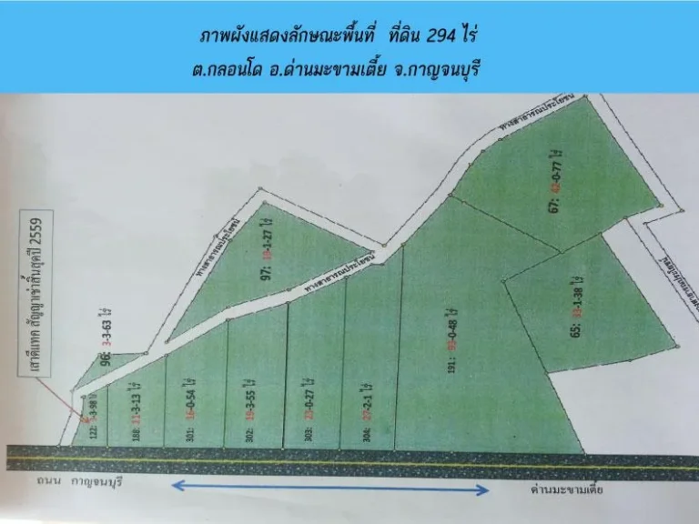 ขายที่ดินสวย ติดถนนใหญ่ จังหวัด กาญจนบุรี