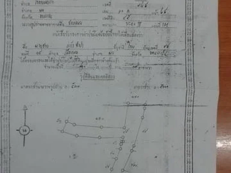 ขายที่ดินเปล่า 24 ไร่ ราคา 35 ล้าน ต่อรองได้ อพล จขอนแก่น ห่างจากในเมืองประมาณ 7 กม ทางออกไป อหนองสองห้อง