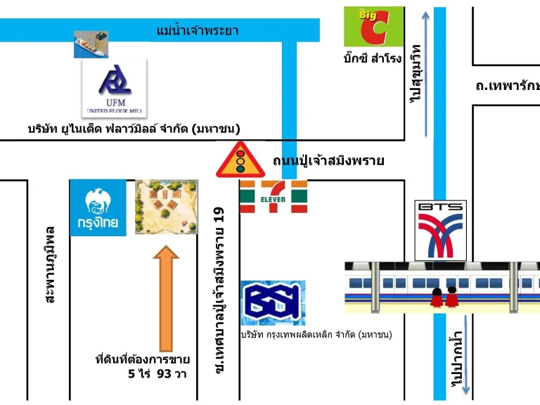 ขายที่ดินทำเลดีเหมาะแก่การลงทุนเจ้าของขายเอง ยินดีรับนายหน้า