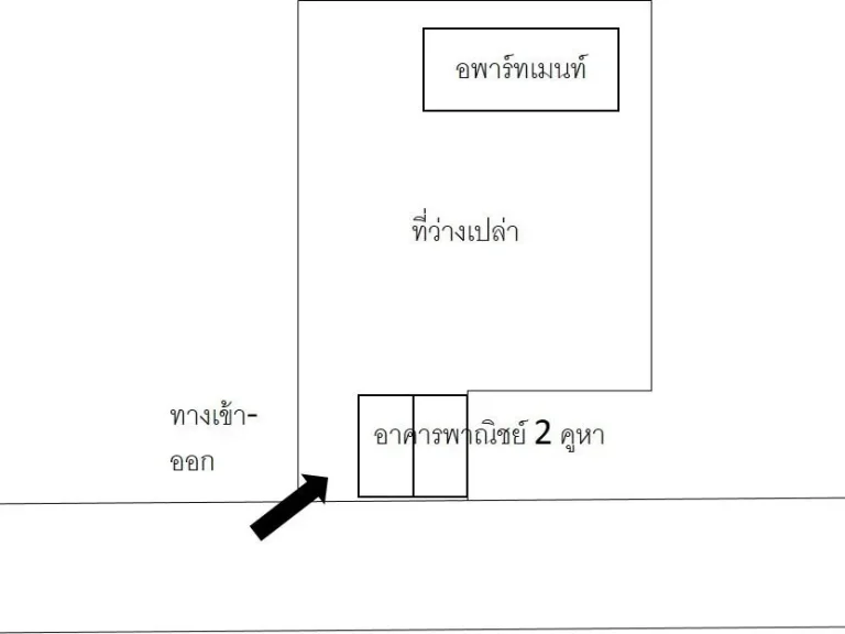 ขายที่ดิน ติดถนนพระราม2 ตรงข้ามบิ๊กซี 2-2-62