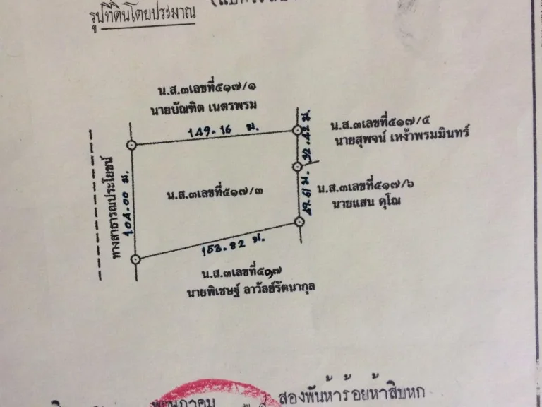 ขายถูกที่สุด