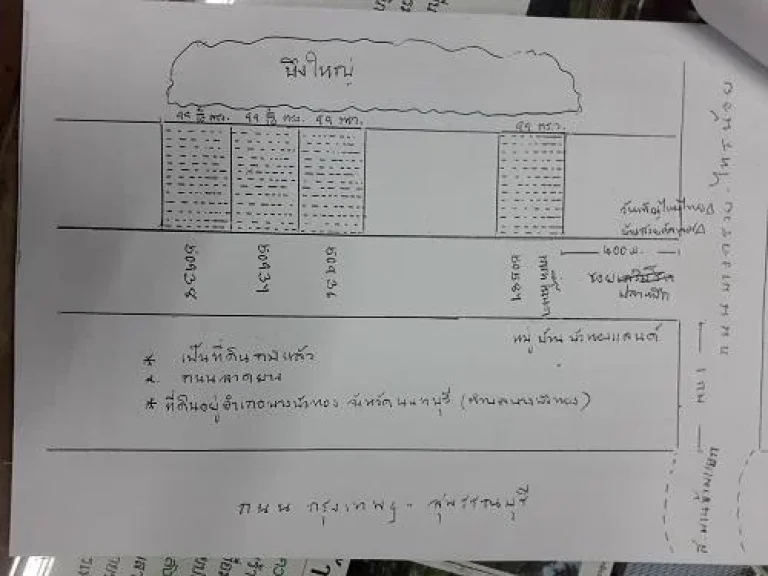 ขายที่ดินบางบัวทอง