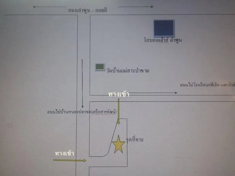 ที่นา9ไร่ เหมาะสำหรับทำหอพักบ้านจัดสรร ใกล้เครือสหพัฒน์