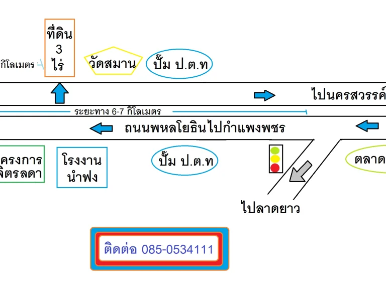 ขายที่ดิน 3 ไร่ พร้อมสิ่งปลูกสร้าง ติดถนนสายเอเซีย นครสวรรค์-กำแพงเพชร