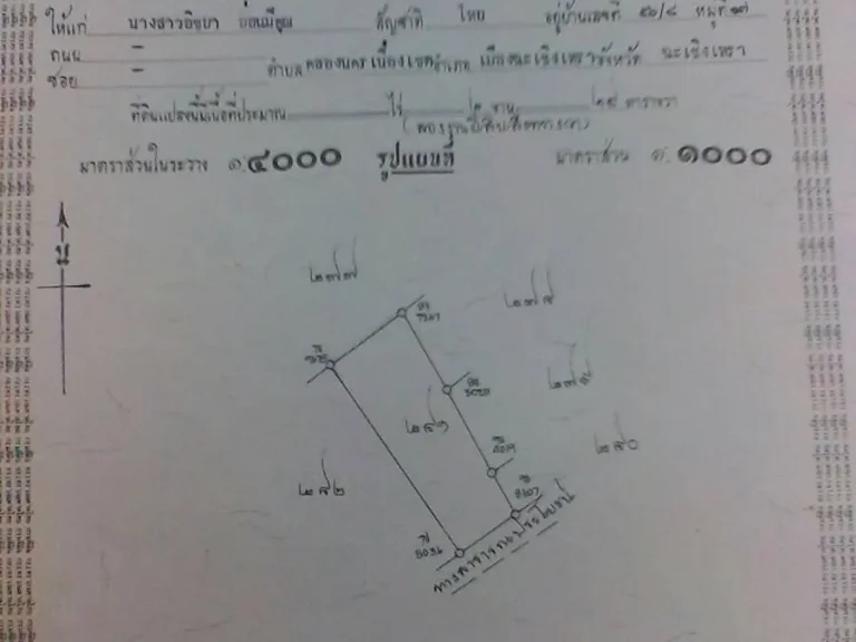 ขายที่ดิน