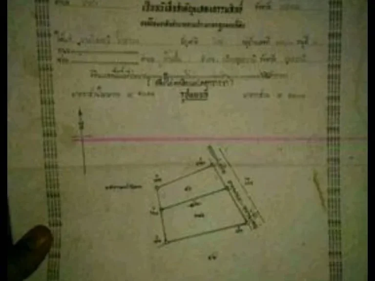 ที่ดินติดถนน อธาตุพนม จนครพนม