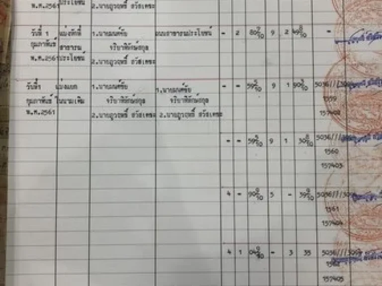 ขายที่ดินถมแล้ว ติดถนนใหญ่พระราม 2 เนื้อที่ 38 ไร่ ตำบลนาโคก สมุทรสาคร