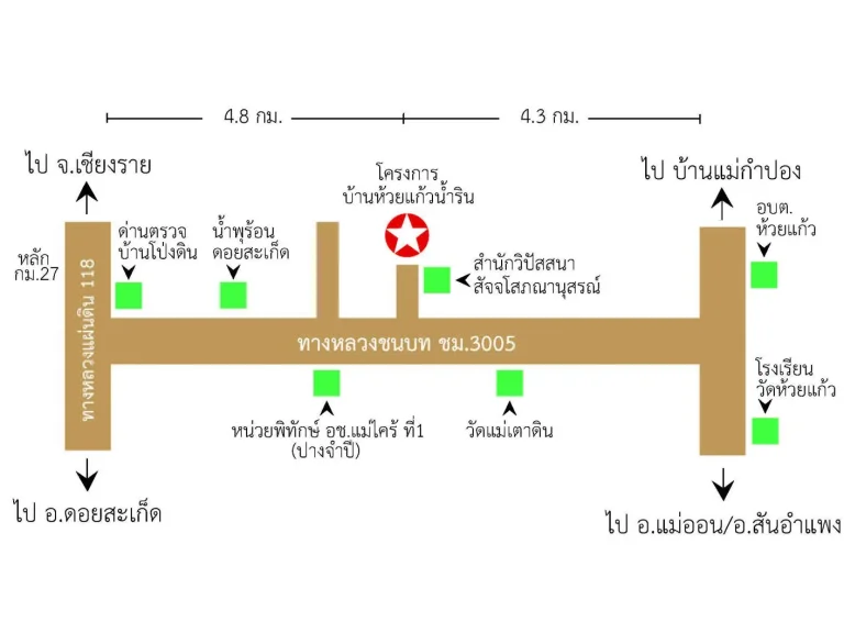 ขายบ้านพร้อมที่ดิน โครงการบ้านห้วยแก้วน้ำริน อำเภอแม่ออน ใกล้แหล่งท่องเที่ยว