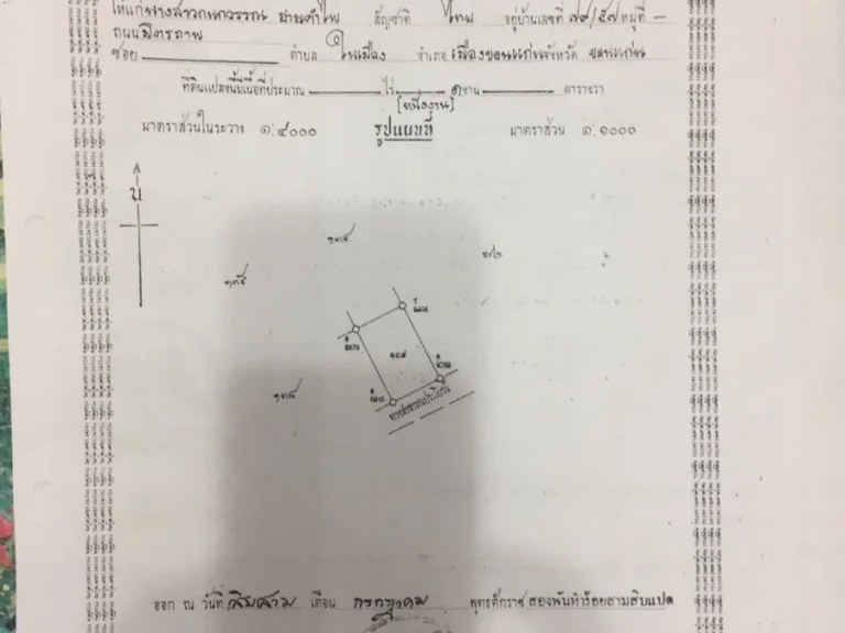 ขายที่ดินเปล่า อำเภอเมือง จังหวัดขอนแก่น