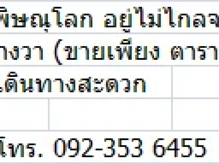 ขายที่ดิน ตสมอแขเมืองพิษณุโลก ใกล้แยกอินโดจีน เกือบติดถนนใหญ่