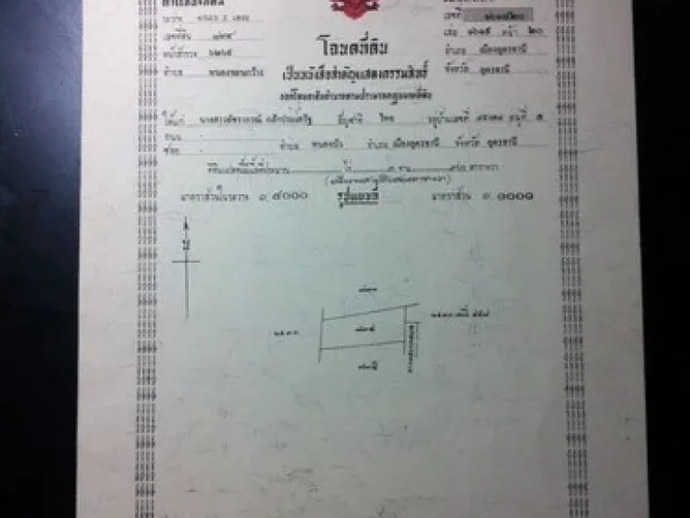 ขายที่ดิน 2แปลง ติดกัน อำเภอเมือง จังหวัดอุดรธานี