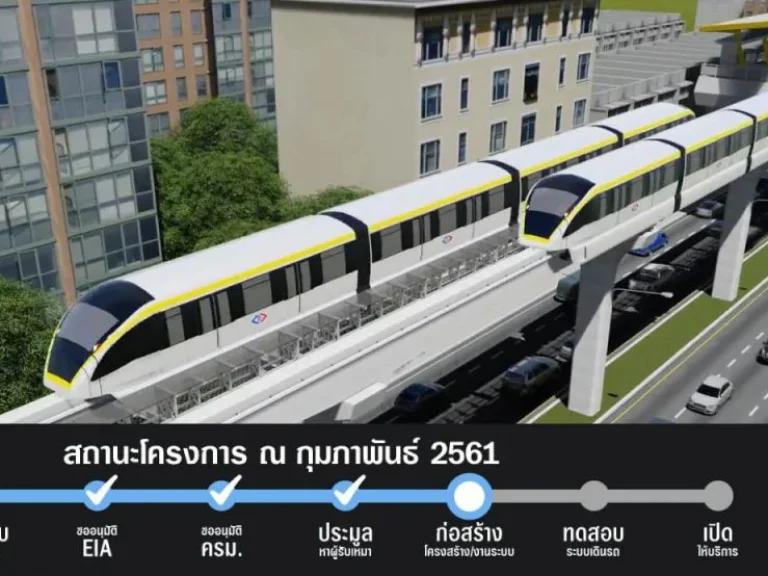 ขายโฮมออฟฟิศ 4 ชั้น ใกล้สถานีรถไฟฟ้าศูนย์ราชการเฉลิมพระเกียรติ สายสีชมพู