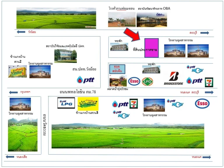 ขายที่ดิน สนับทึบ อวังน้อย จพระนครศรีอยุธยาติดกับหอพักโรงงาน PTT 46 ไร่ เป็นที่ดินเหมาะสำหรับทำโรงงาน บ้านจัดสรร