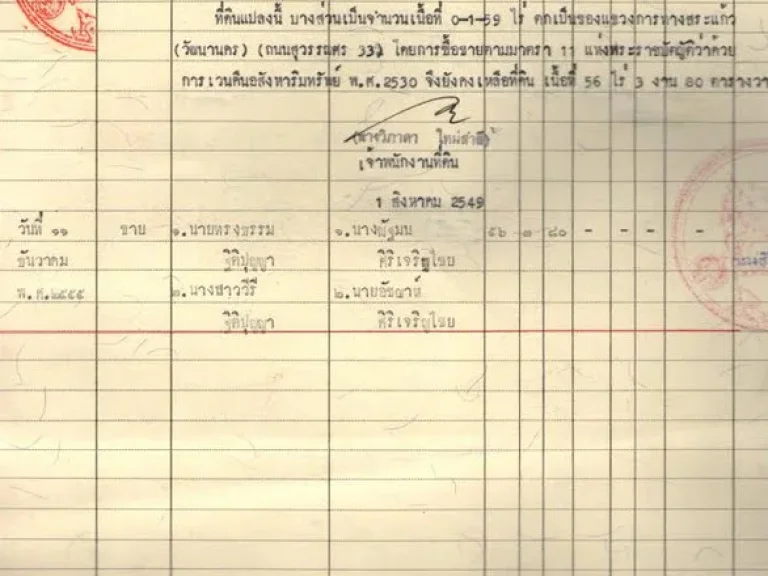 ขายที่ดิน ผักขะ ติดถนนใหญ่ หน้ากว้าง 165 เมตร เจ้าของขายเอง