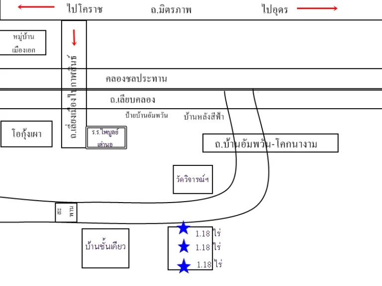 ขายที่ดินท้ายบ้านอัมพวัน ตสำราญ 3 แปลง แปลงละ 118 ไร่