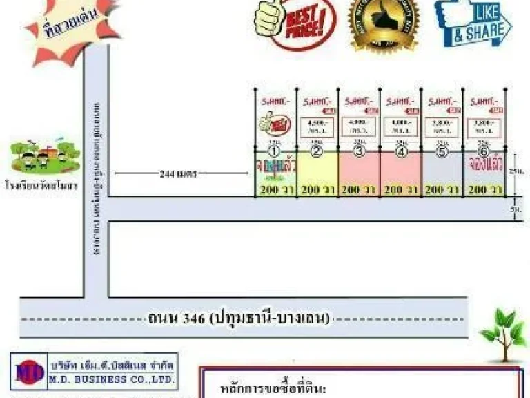 ที่ดินแบ่งขาย200ตรว ราคาถูก ตรวละ 3800แถวโรงเรียนวัดสโมสร