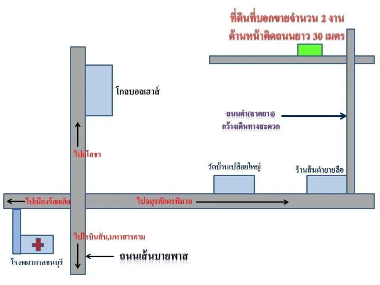 ขายที่ดินทำเลทอง 2 งาน บ้านเปลือยหมู่ 12 ตรอบเมือง อเมือง จร้อยเอ็ด