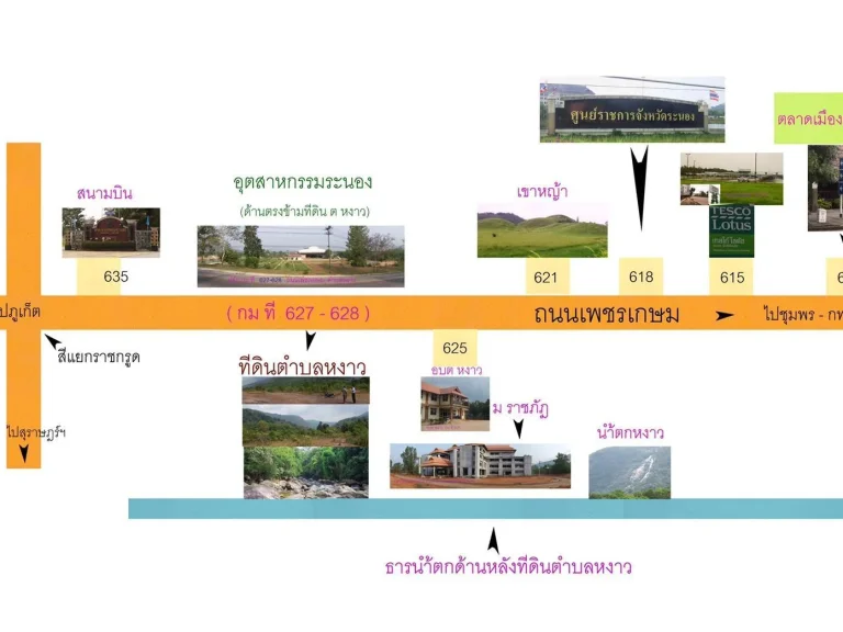 ขายที่ดินใกล้ตัวเมืองระนอง20ไร่2งานติดถนนเพชรเกษม ใกล้โลตัสและทางไปสนามบิน