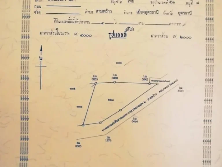 ขายด่วน ที่ดินเปล่า ใกล้ราชภัฎอุดรฯ วิทยาเขตสามพร้าว