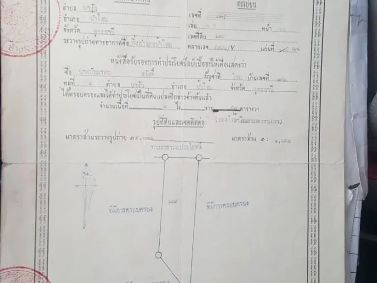 ต้องการขายที่ดิน นส3 ก ครุฑเขียว ด่วน 