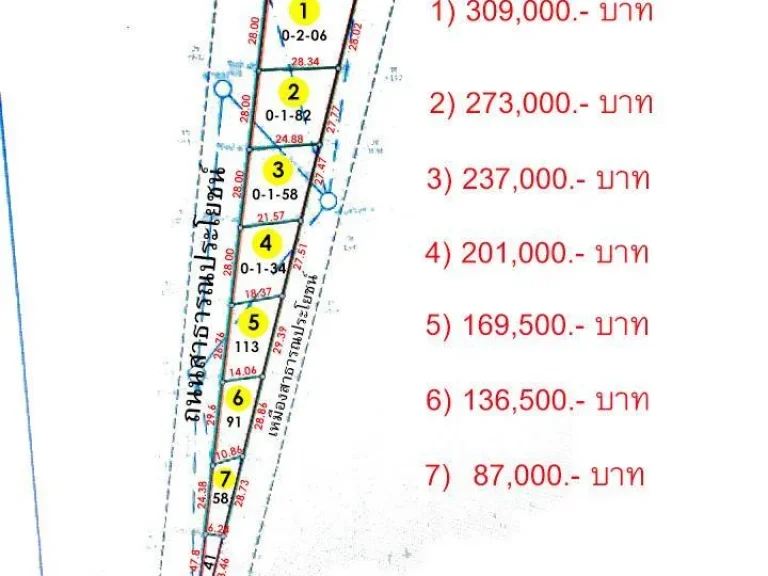 ที่ดินแบ่งขาย 58-206 ตรวา ใกล้แมคโครเพชรบุรี อบ้านแหลม เพชรบุรี ติด ถทลชบ1039 เริ่มต้น 87000- ฟรีที่ปลูกผัก 90 ตรวา ทุกแปลง