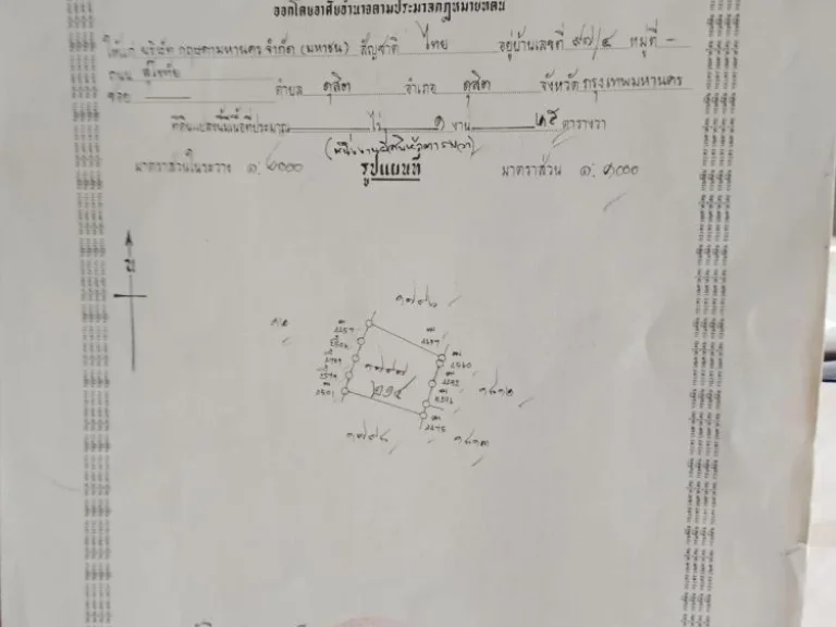 ขายที่ดิน หมู่บ้านกฤษดานคร 26 จนครปฐม