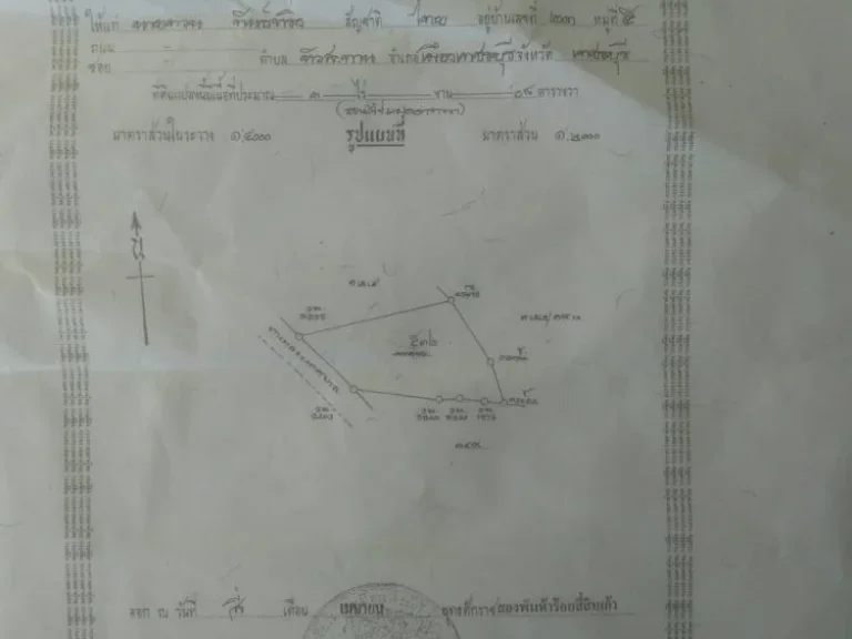 ต้องการขายด่วนๆมากๆคับท่าน