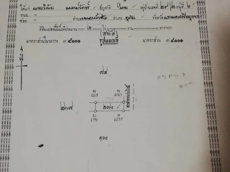 ที่ดินอำเภออุทัย