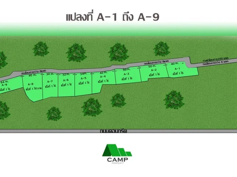 ที่ดินแบ่งขายเพชรบุรี