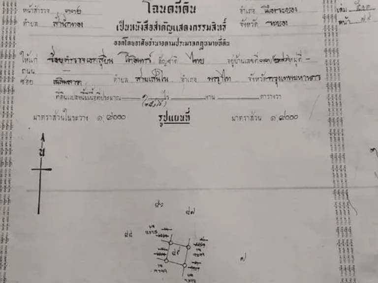 ต้องการขายที่ด่วน เจ้าของขายเอง