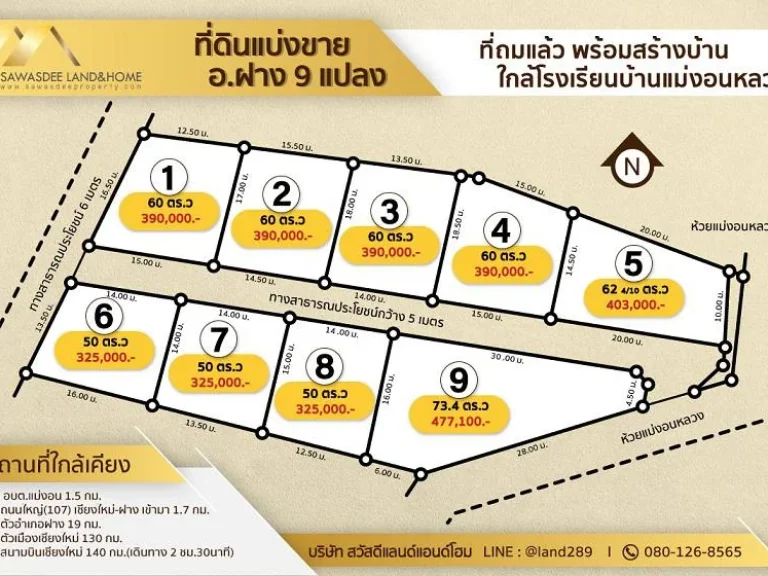 ขายที่ดินฝาง ใกล้โรงเรียนบ้านแม่งอนกลาง ถมแล้ว พร้อมสร้างบ้าน เนื้อที่ 50 60 73 ตรว