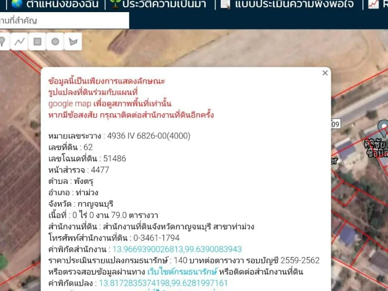 ขายที่ดินพร้อมโครงสร้างบ้านราคาถูกๆ ราคาต่อรองได้