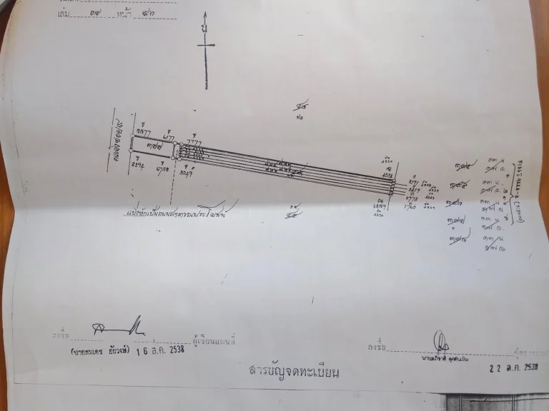 ขายด่วนที่ดินลำลูกกา ปทุมธานี