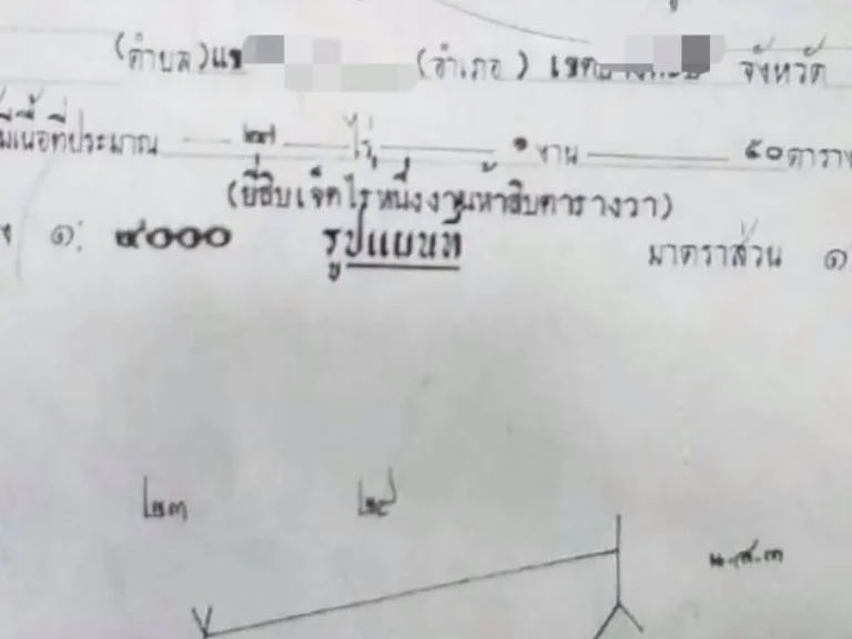 ที่ดิน 57 ไร่ ใกล้ ตชด หนองคาย