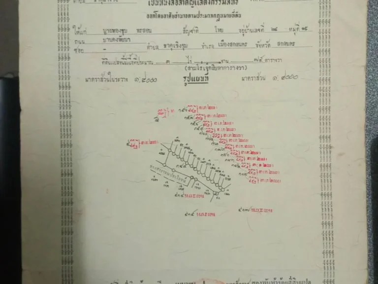 ขายถูก3ไร่เศษ หลังราชภัฎสกล 2000000บาทด่วนเจ้าของขายเองถมแล้ว