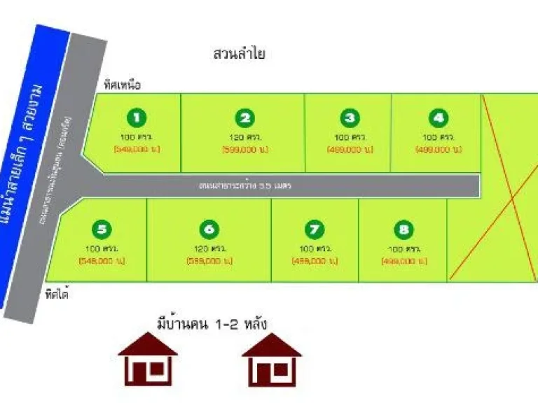 ที่ดินเชียงใหม่สารภี100ตรว