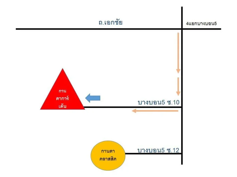 ขายที่ดิน บางบอน แปลงริม ถมแล้ว เสมอถนน ขนาด 78 ตรว หน้า 165 ลึก 20 เมตร ทำเลดี เหมาะกับปลูกบ้าน