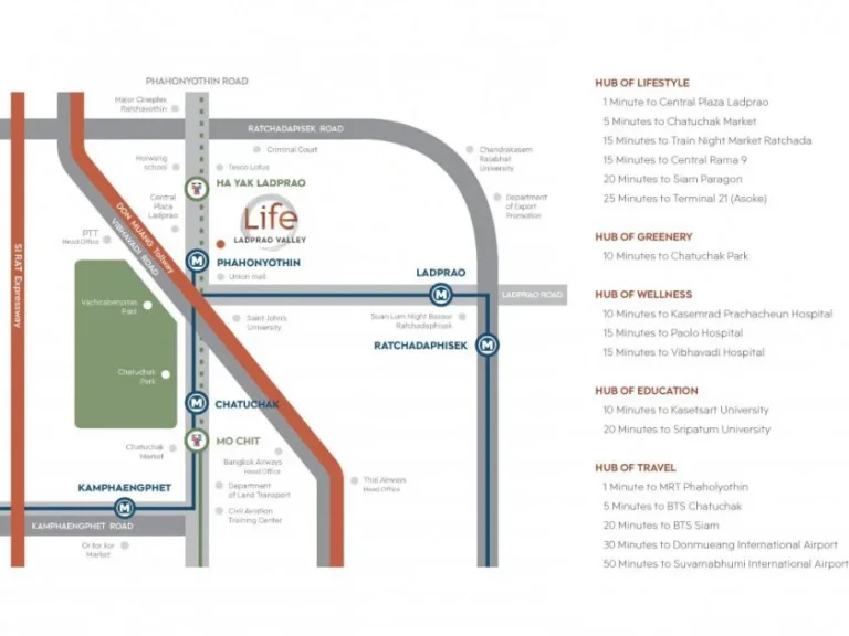 ขายดาวน์ Life Ladprao Valley ไลฟ์ ลาดพร้าว แวลลีย์ แขวงจอมพล เขตจตุจักร กรุงเทพมหานคร