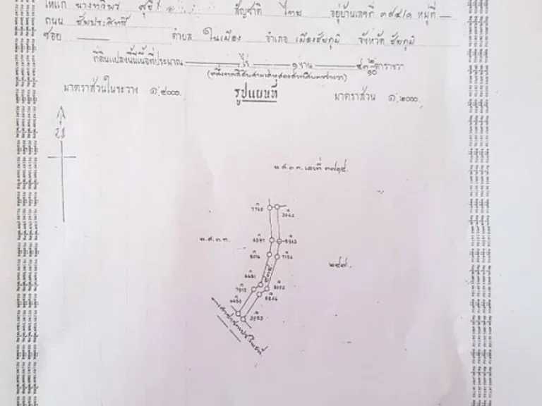 ขายที่ดิน 15 ไร่ แปลงใหญ่ ทำเลดี เหมาะแก่การลงทุน ทุกประเภท จังหวัดชัยภูมิ โทร 081-5474789