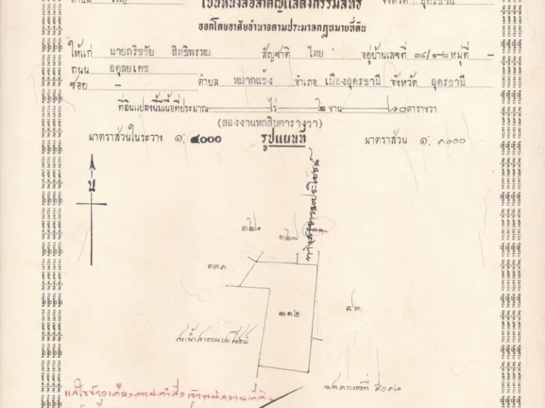 ที่ดินจัดสรร เขตเทศบาลเพ็ญ เหลือ 3 แปลงสุดท้าย ถูกที่สุดในประเทศแล้ว