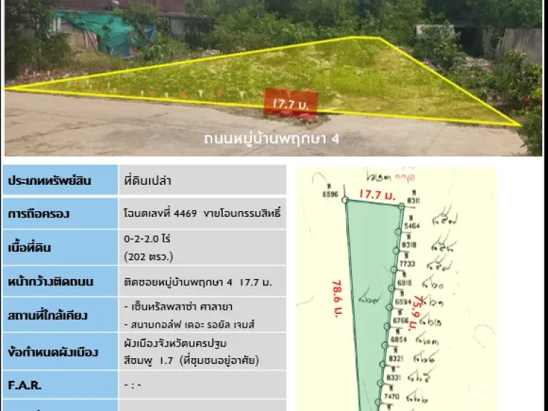 ขายที่ดินทำเลทอง นครปฐม