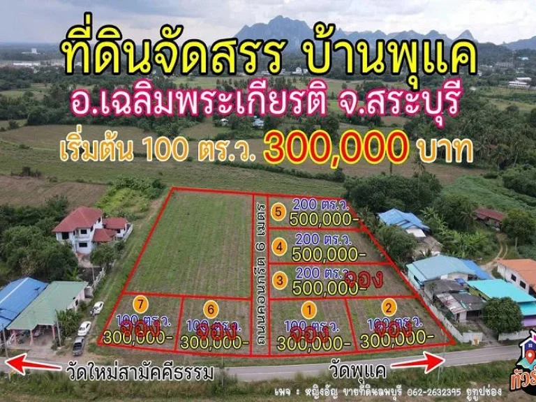 ที่ดินจัดสรร บ้านพุแค อเฉลิมพระเกียรติ จสระบุรี