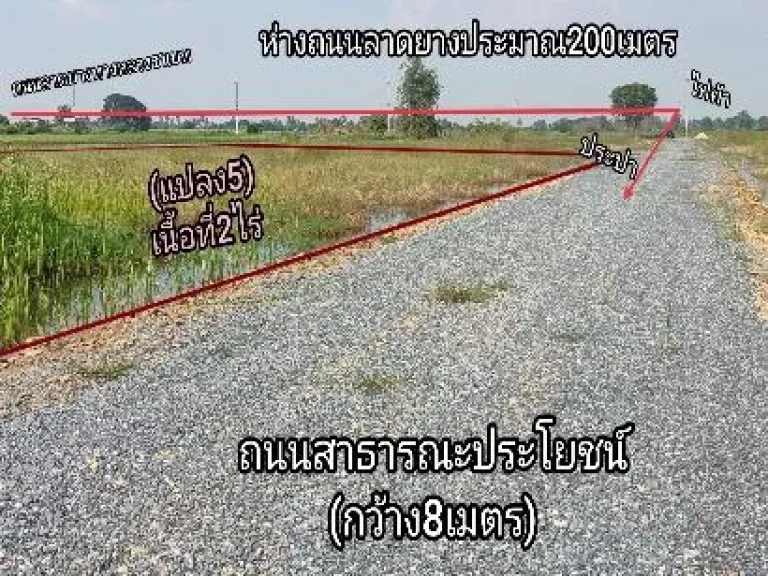 2ไร่ ตโคกโคเฒ่า อเมือง สุพรรณ