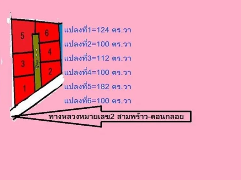 ขายทีดินเปล่า แบ่งล็อก ถมดินแล้ว ผ่อนกับเจ้าของแบบเบาๆ ฿2500 ปรับราคาใหม่จร้า จ อุดรธานี