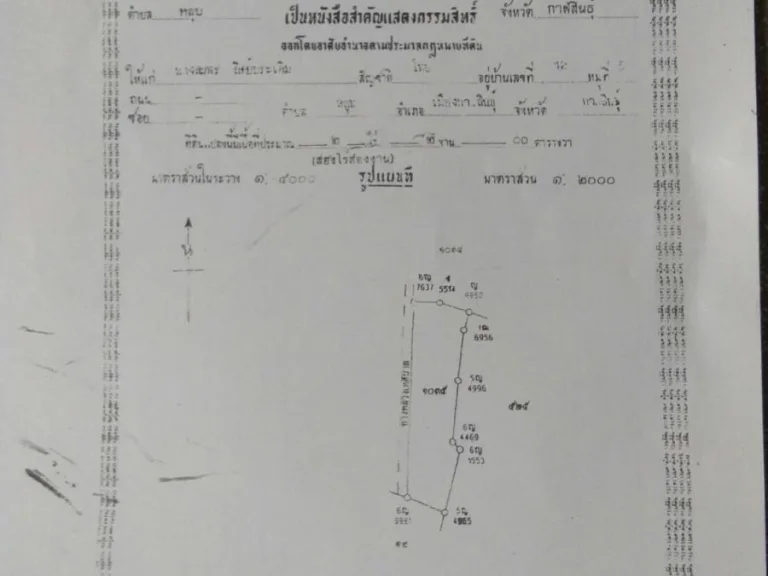 ขายที่ดิน จกาฬสินธุ์